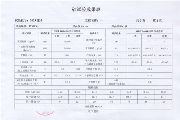 ng体育官网入口【突破】民本集团机制砂成功进军上海市场！(图1)